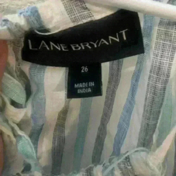 Lane Bryant Blue, Gray, and White Striped Sleeveless Top- Size 26 (Plus size) - Picture 4 of 6